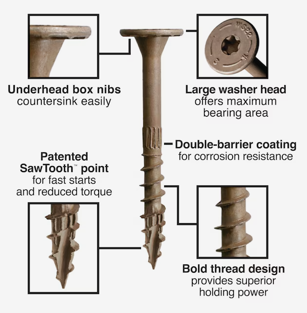 Simpson Strong-Tie #12 x 3-in Double-barrier Strong-Drive SDWS Timber Exterior Wood Screws (1 Screw)